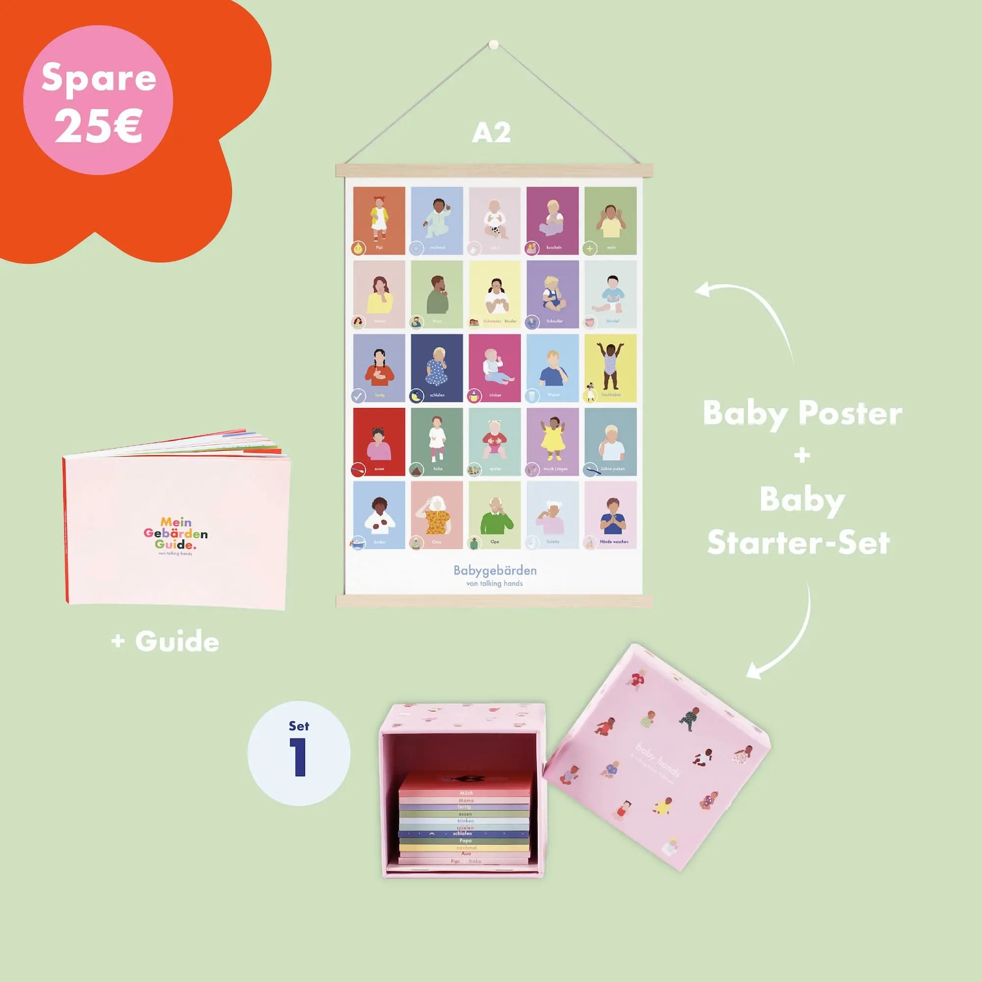 Das kleine Babygebärden-Bundle: Daumenkinos, Gebärden-Guide und Poster